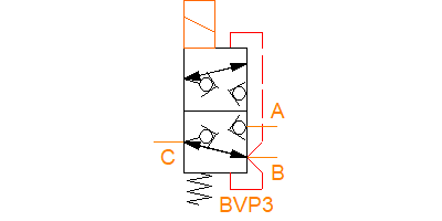 BVP3Z